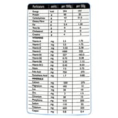 Muscle Epitome 100% Platinum Whey Protein,  5 lb  Strawberry 