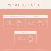 3 - Cosmix Prebiotics My Happy Gut, 60 g Unflavoured (Jar)