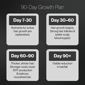 6 - Setu Hair Boost, 60 gummies Mixed Fruit