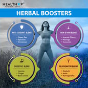 7 - HealthXP Shield Whey,  2.2 lb  Chocolate Truffle 