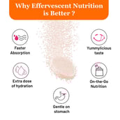7 - Chicnutrix Super C Amla Extract & Zinc, 20 tablet(s) Fizzy Orange