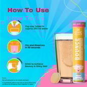 6 - Chicnutrix Bounce Hair Recovery Complex Biotin Selenium,  20 tablet(s)  Mango Delight 