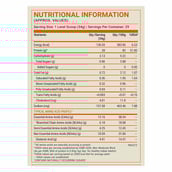 3 - Fuel One Whey Iso-Max,  2.2 lb  Chocolate