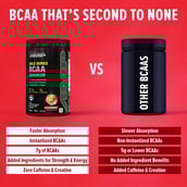 5 - GNC AMP Gold Series BCAA Advanced,  0.88 lb  30 Servings  Kiwi Strawberry 