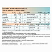 8 - TrueBasics Marine Collagen with Hyaluronic Acid, 200 g (COLLASKIN) Mixed Fruit