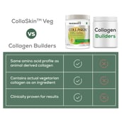 7 - TrueBasics Marine Collagen with Hyaluronic Acid,  200 g  (COLLASKIN) Veg Mixed Fruit