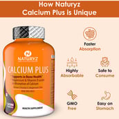 7 - Naturyz Calcium Calcium with Magnesium Zinc & Vit D,  120 tablet(s)  Unflavoured 