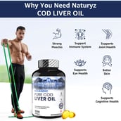 3 - Naturyz Icelandic Pure Cod Liver Oil, 90 softgels
