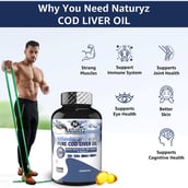 8 - Naturyz Icelandic Pure Cod Liver Oil,  200 softgels 
