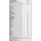 4 - Avvatar Alpha Whey, 4.4 lb Belgian Chocolate