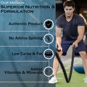 6 - Nakpro Impact Whey Protein,  2.2 lb  Vanilla (Pack of 2) 