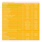 3 - HealthKart HK Vitals Hair Strength&nbsp;Biotin Gummies,  60 gummies  Mango