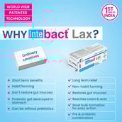 9 - Dr. Morepen Intebact Lax,  4 sachets/pack  Unflavoured (Pack of 3) 