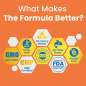 4 - Dr. Morepen Cod Liver Oil (Pack of 2),  100 softgels 