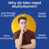 6 - Dr. Morepen Multivitamin Men, 60 tablet(s) Unflavoured (Pack of 2)