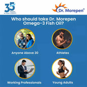 2 - Dr. Morepen Multivitamin Women 60 Tablets & Omega-3 Fish Oil 60 Softgels Combo, 2 Piece(s)/Pack Unflavoured