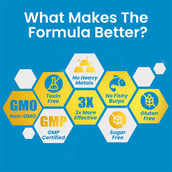 3 - Dr. Morepen Omega-3 Deep Sea Fish Oil 1000mg (Pack of 2),  60 softgels 