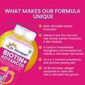 6 - Dr. Morepen Biotin+ Advanced & Multivitamin Women Combo,  60 tablet(s)  Unflavoured 