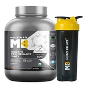 MuscleBlaze Biozyme Performance Whey 2 Kg Chocolate Hazelnut & Shaker Combo