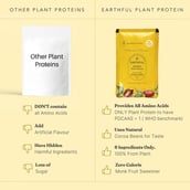 6 - Earthful Honest Plant Protein,  0.09 lb  Indonesian Dark Cocoa (Pack of 6) 