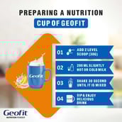 5 - Geofit Protein Powder,  Banana  250 g 