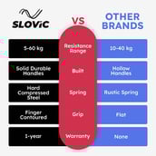 3 - SLOVIC Hand Grip,  Black White 