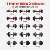 6 - SLOVIC Adjustable Dumbbell Set for Home Gym,  Black (Set of 2)  2.5 kg 