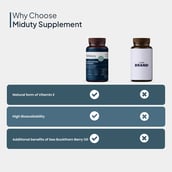 8 - Miduty Pure & Natural Vitamin E,  30 softgels 