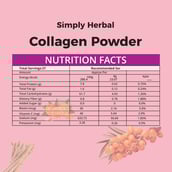 2 - Simply Herbal Collagen Powder 300g & Biotin 90 Capsules Combo,  2 Piece(s)/Pack  Unflavoured 