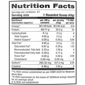 Labrada Turbo Whey,  4 lb  Chocolate 