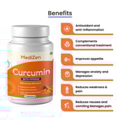 4 - MediZen Curcumin with Piperine 1010mg,  60 tablet(s) 