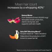 3 - Setu Hair Boost, 10 gummies Mixed Fruit