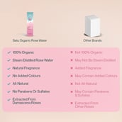 8 - Setu Skin: Renew Fizz & Organic Rose Water 100 ml Combo, Orange 30 tablet(s)