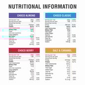 3 - RiteBite Max Protein Daily Bar (10g Protein), 4 bar(s) Assorted