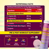 11 - Naturyz L-Carnitine 2400 & L-Arginine Max 2600 20 Tablets Combo,  2 Piece(s)/Pack  Water Melon Masala & Orange 