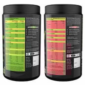 2 - Naturyz Pre-Form X6 & Ripped X6 0.88 lb Combo,  2 Piece(s)/Pack  Aam Panna &  Guava 