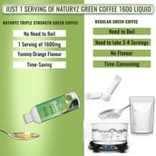 14 - Naturyz LEAN CUTZ Thermogenic Fat Burner 60 Tablets & Triple Strength Green Coffee Bean Extract Combo, 450 ml Unflavoured & Orange