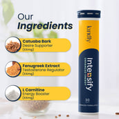 2 - Kindly Health Intensify L-Carnitine,  120 tablet(s) 