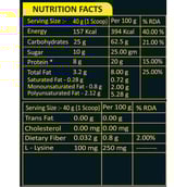 FB Nutrition Bulk Gain,  2.2 lb  Chocolate 