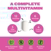 4 - RawRX Multivitamin for Women,  30 tablet(s)  Unflavoured (Pack of 2) 