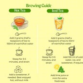 4 - Dessoi Felicis Mood Elevating Herbal Tea, Unflavoured 60 g