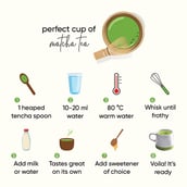 4 - Tencha Ceremonial Matcha Green Tea & Shaker Combo,  30 g  Japanese Matcha 