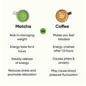 4 - Tencha Culinary Matcha Green Tea Powder, 50 g Japanese Matcha