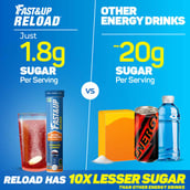 7 - Fast & Up Hydration Reload,  20 tablet(s)  Cola (Pack of 3) 
