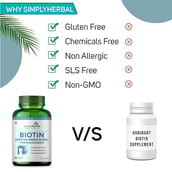 6 - Simply Herbal Biotin,  90 capsules  Unflavoured 