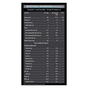 2 - MuscleBlaze Raw Whey Protein Concentrate 80% with Added Digestive Enzymes Labdoor USA Certified with Shaker OP, 4.4 lb Unflavoured