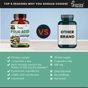 6 - Humming Herbs Folic Acid from Natural Lemon Peel Extract,  Unflavoured  60 capsules 