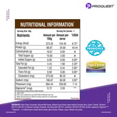 5 - Proquest Raw Power Whey Protein,  0.08 lb  Cafe Mocha 