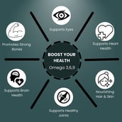 5 - Cannarma Cold Pressed Omega 3-6-9 Hemp Seed Oil,  100 ml  for All Hair Types 