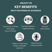 5 - Cannarma Manmath Ras,  30 tablet(s) 